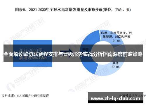 全面解读欧协联赛程安排与晋级形势实战分析指南深度前瞻策略