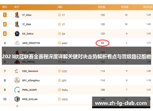2023欧冠联赛全赛程深度详解关键对决走势解析看点与晋级路径前瞻
