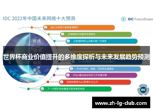 世界杯商业价值提升的多维度探析与未来发展趋势预测