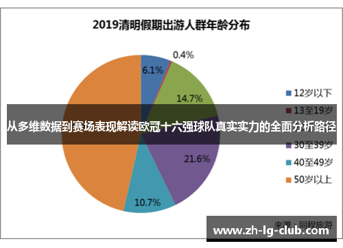 从多维数据到赛场表现解读欧冠十六强球队真实实力的全面分析路径